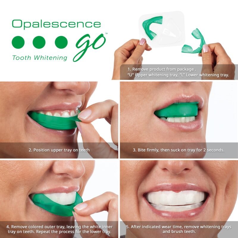 Opalescence 10% PF Melon Doctor Kit - Image 3
